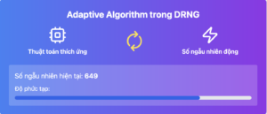 Adaptive Algorithm